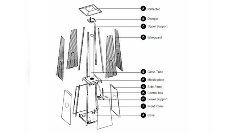 Glass Tube Patio Heater Troubleshooting